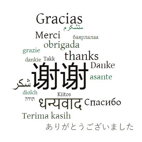"Thank you" word cloud arranged by the number of speakers of each language worldwide